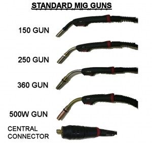 MIG Guns